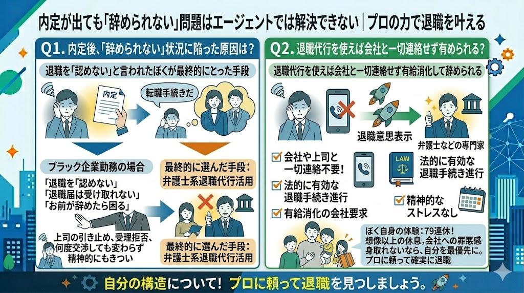 内定が出ても「辞められない」問題はエージェントでは解決できない