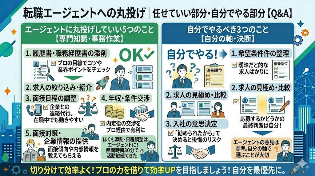 転職エージェントへの丸投げ：任せていい部分・自分でやる部分