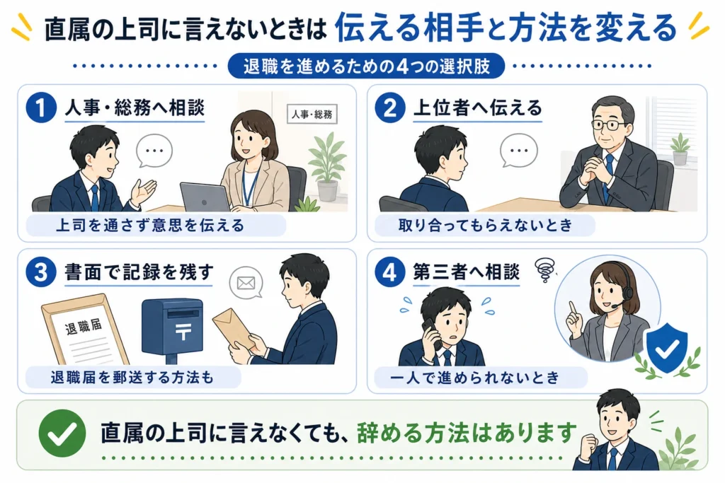 直属の上司に言えないときの4つの方法。人事や総務、上位者、書面、第三者への相談。