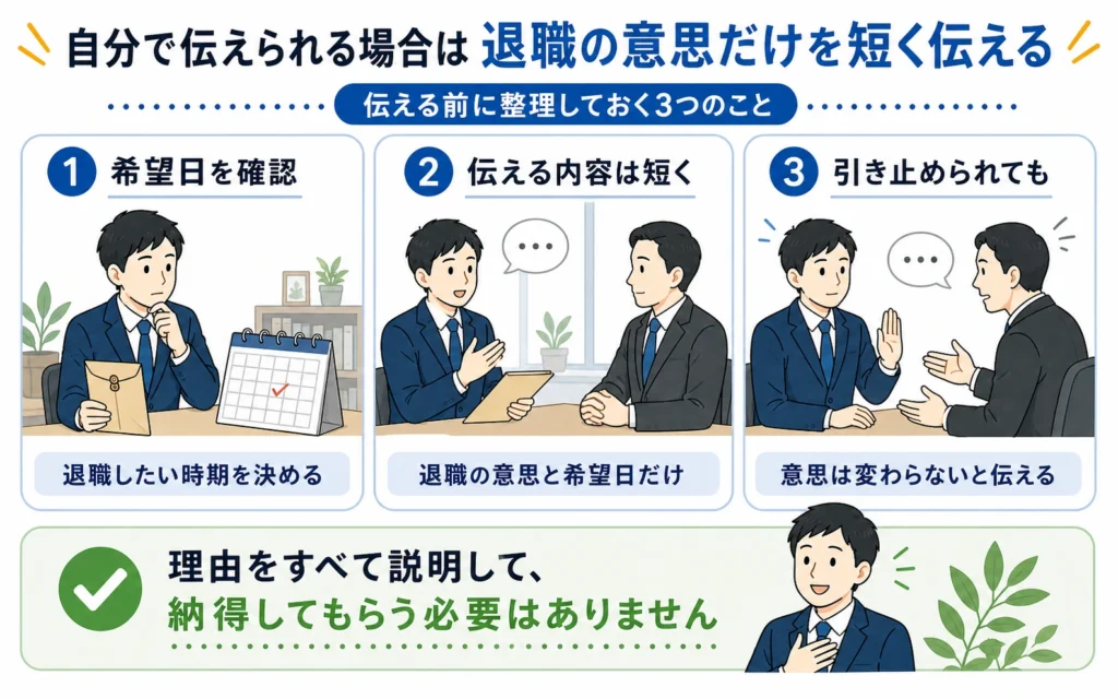 自分で退職を伝える前に整理する3つのこと。希望日を確認し、伝える内容を短くし、引き止められても意思を伝える。