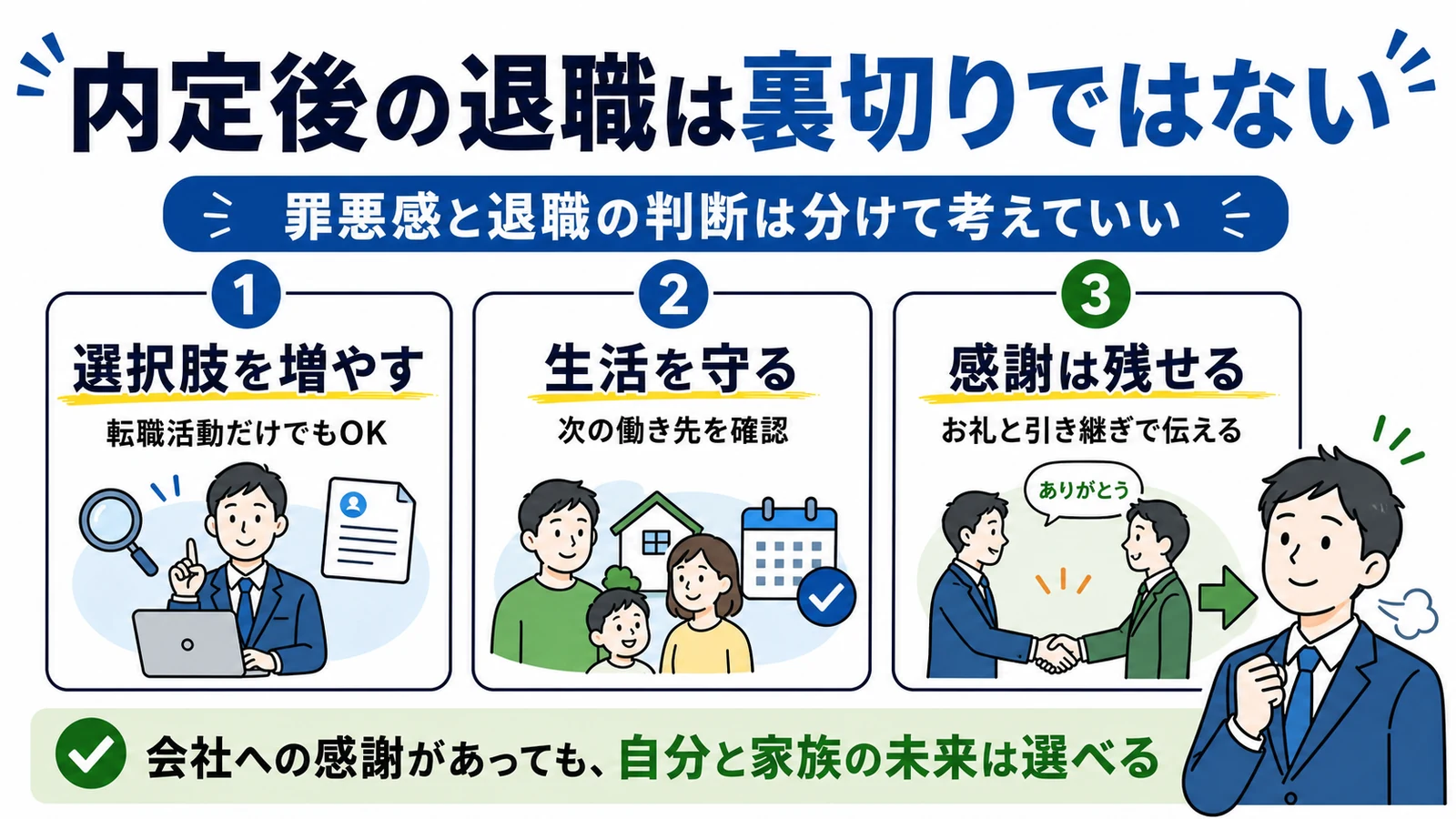 内定後の退職は裏切りではない理由。選択肢を増やす、生活を守る、感謝は残せる。