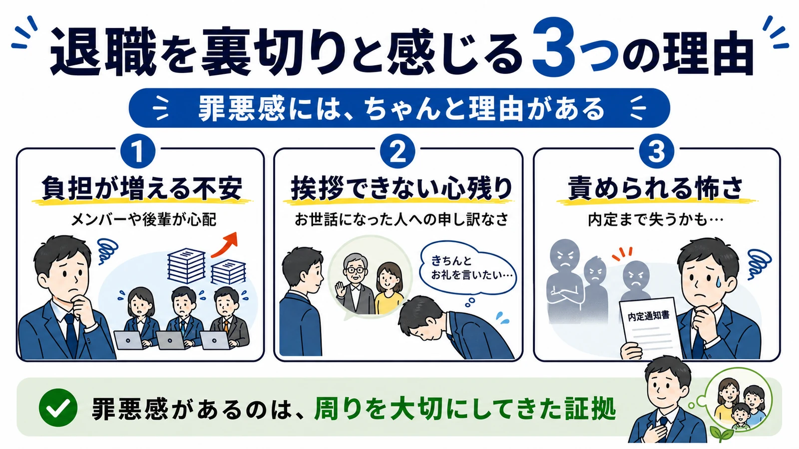 退職を裏切りと感じる3つの理由。負担が増える不安、挨拶できない心残り、責められる怖さ。