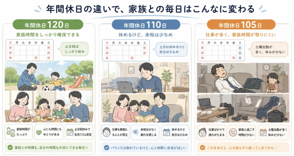 年間休日イラスト