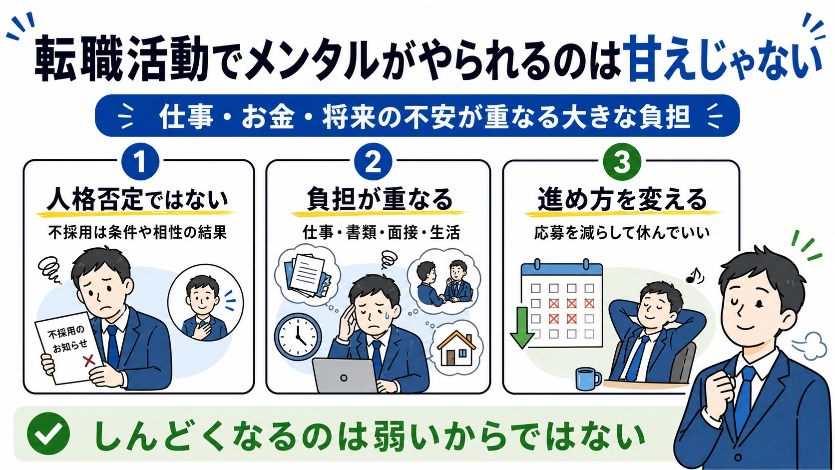 転職活動でメンタルがやられるのは甘えではない理由。不採用は人格否定ではない、負担が重なる、進め方を変えていい。