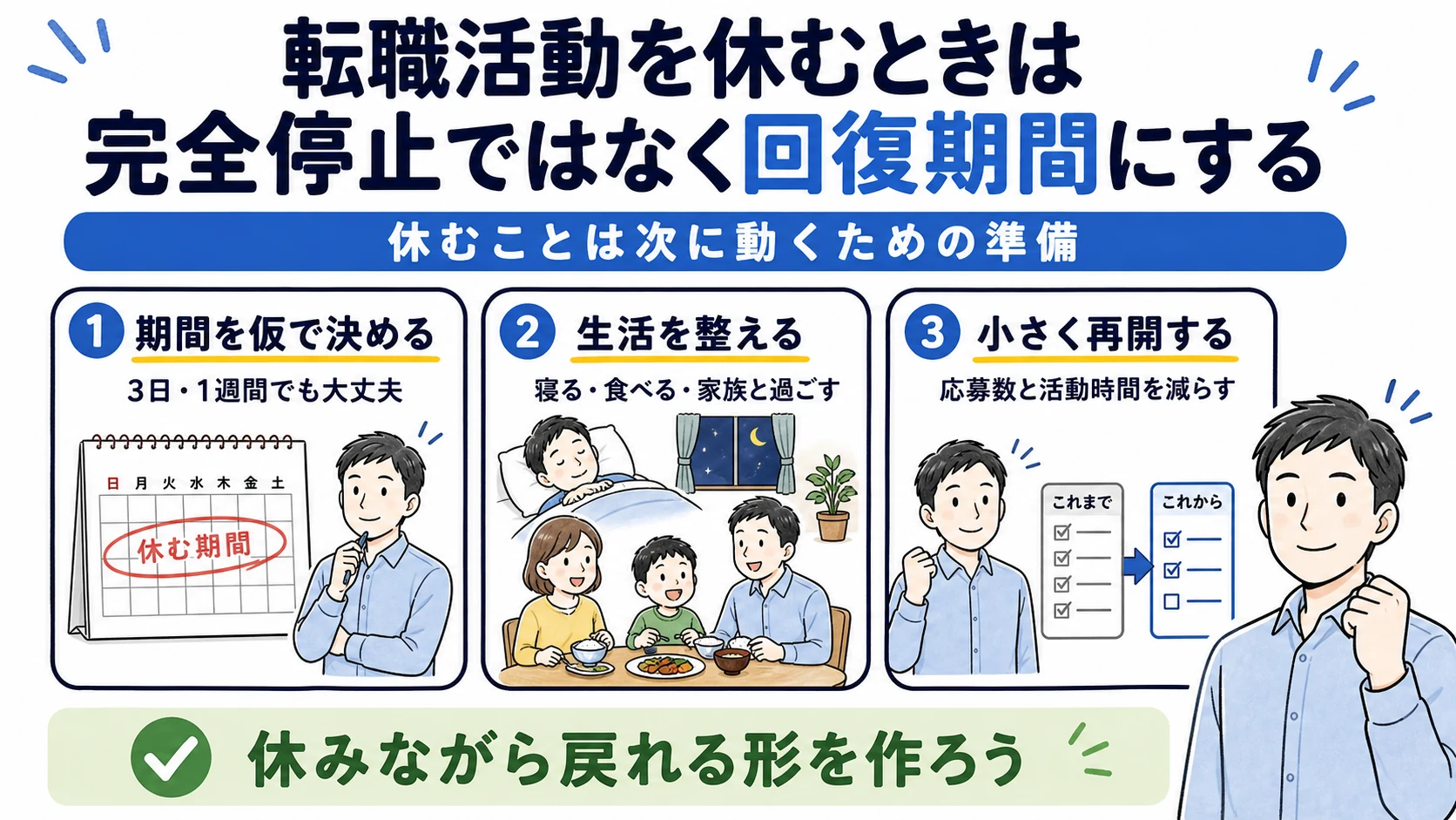 転職活動を休むときの考え方。期間を仮で決める、生活を整える、小さく再開する。