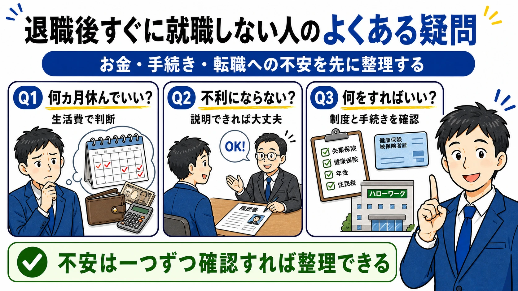 退職後すぐに就職しない人のよくある疑問。休む期間、不利になるか、必要な手続きを整理する。