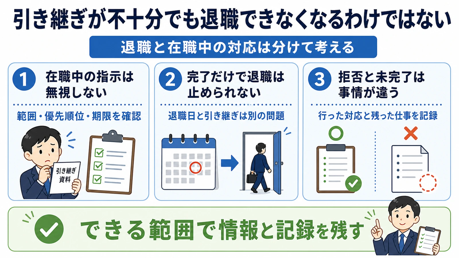 退職時の引継ぎが不十分な場合の3つの考え方。在職中の指示は無視しない、退職日と引き継ぎは別に考える、拒否と未完了を分ける。