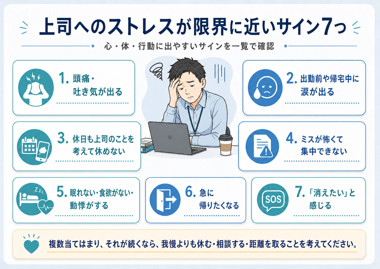上司へのストレスが限界に近いサインとして、体調不良、涙や不眠、怒りや恐怖、消えたい気持ちを整理した図解。