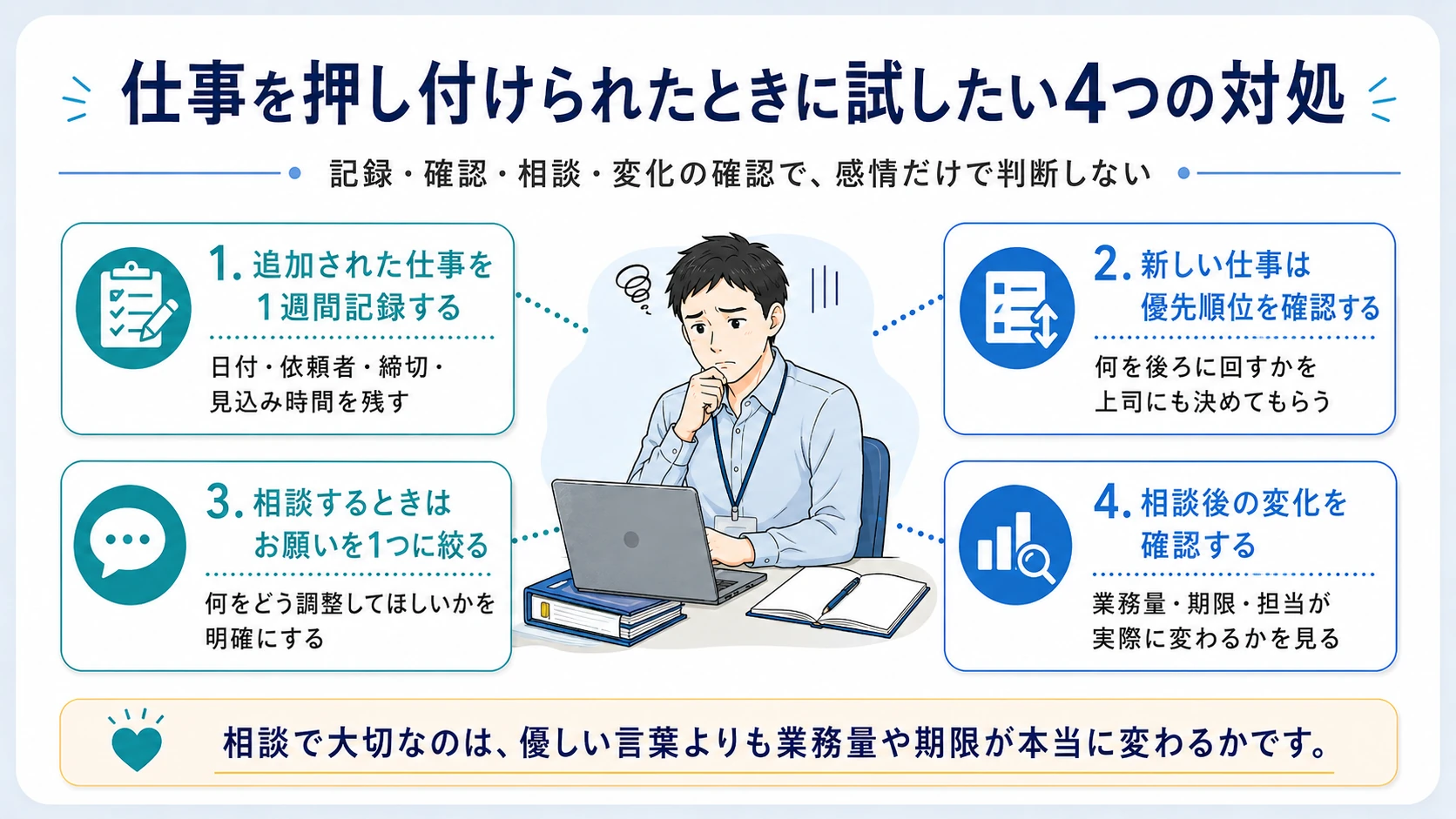 仕事を押し付けられたときに試したい4つの対処