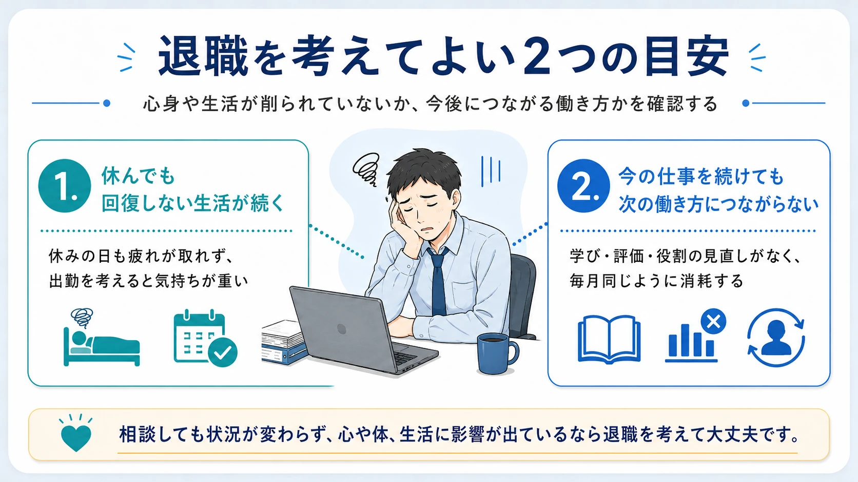 退職を考えてよい2つの目安