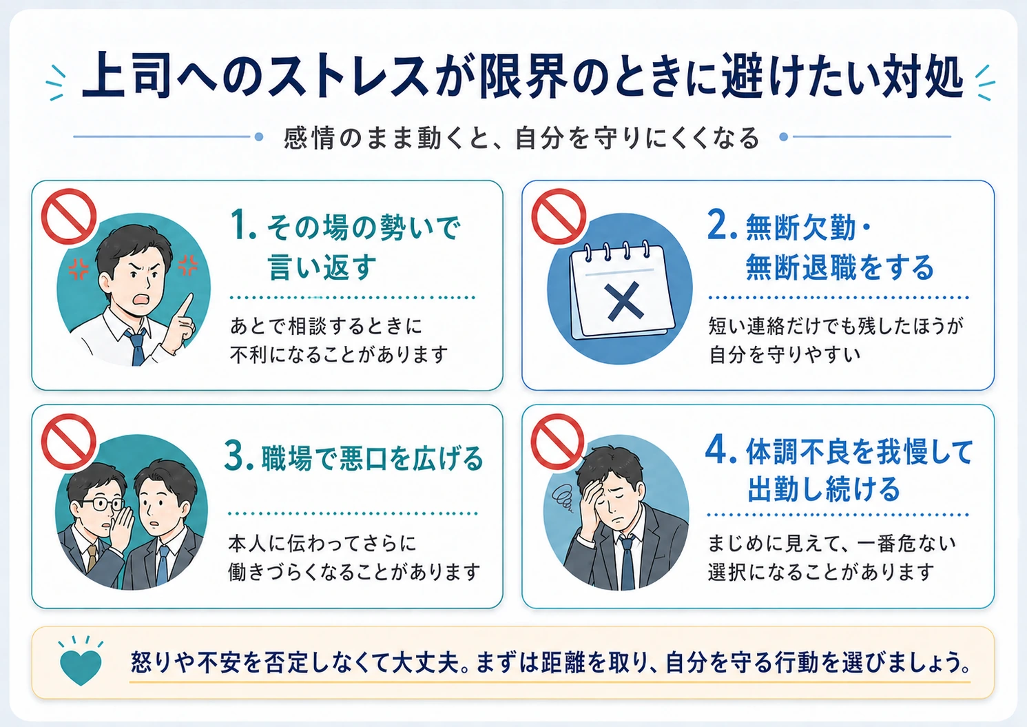 上司へのストレスが限界のときに避けたい対処として、勢いで言い返す、無断欠勤、悪口、我慢して出勤することを整理した図解。