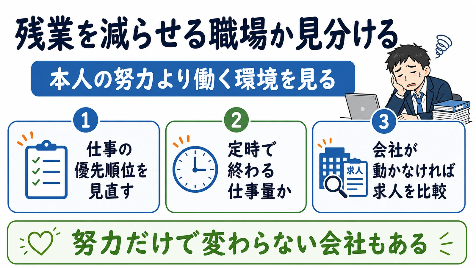 残業を減らせる職場かを仕事量と会社の対応から見分けるポイント。