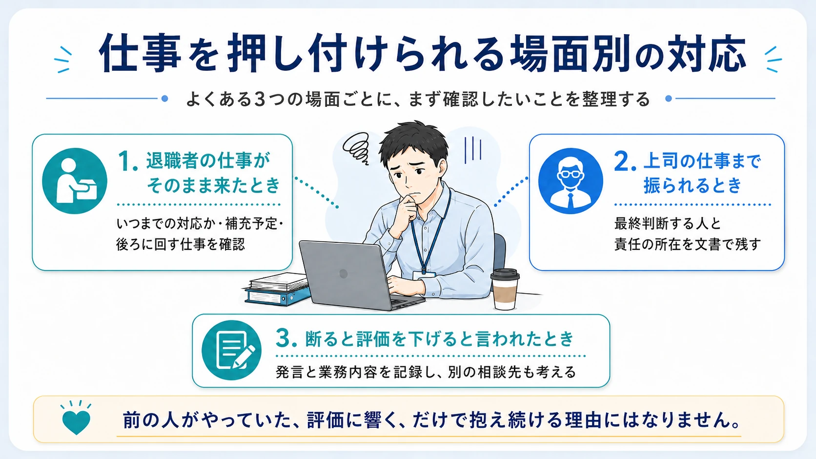 仕事を押し付けられる場面別の対応