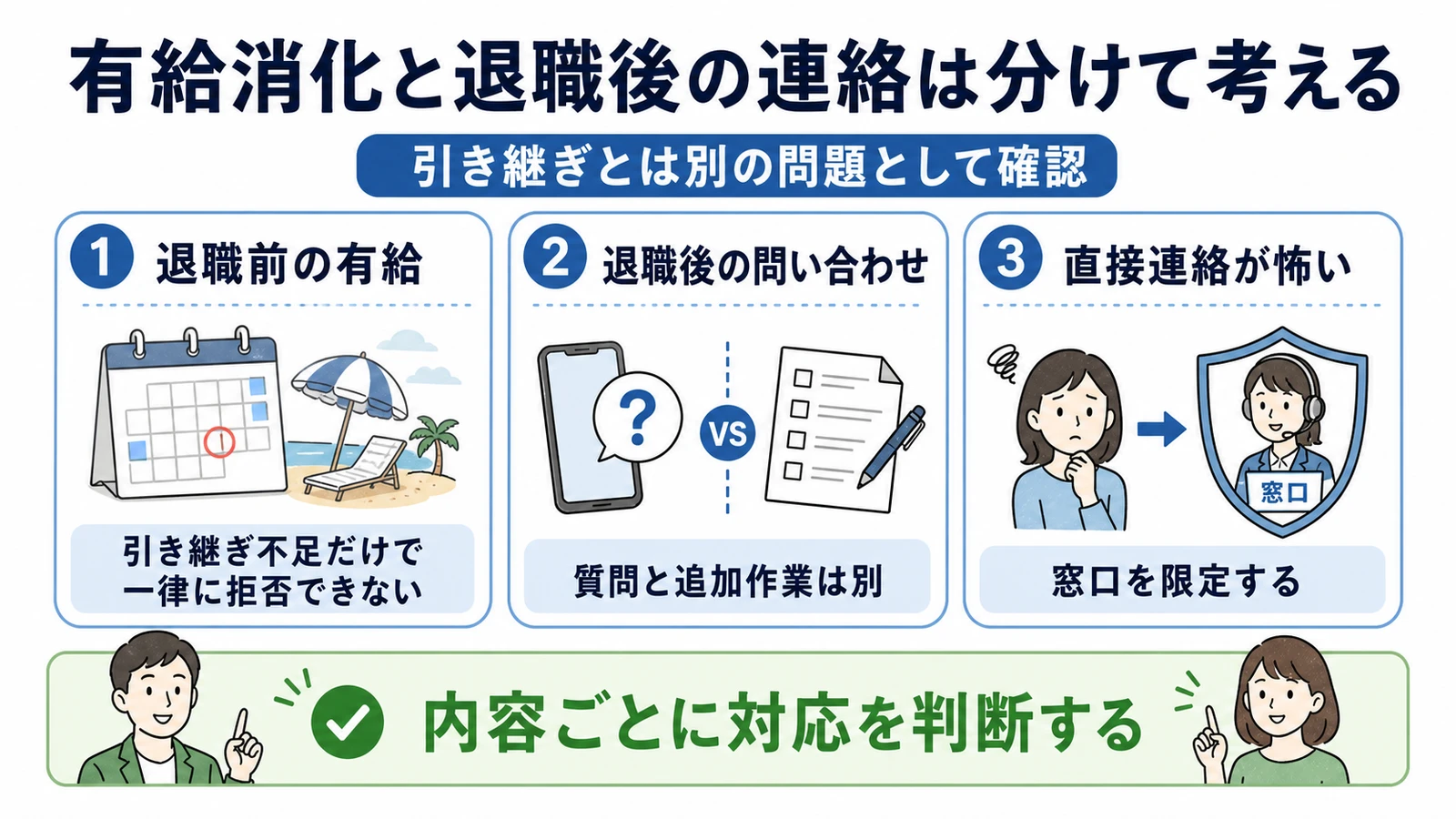 有給消化と退職後の連絡の考え方。退職前の有給、退職後の問い合わせ、直接連絡が怖い場合の窓口を分けて確認する。