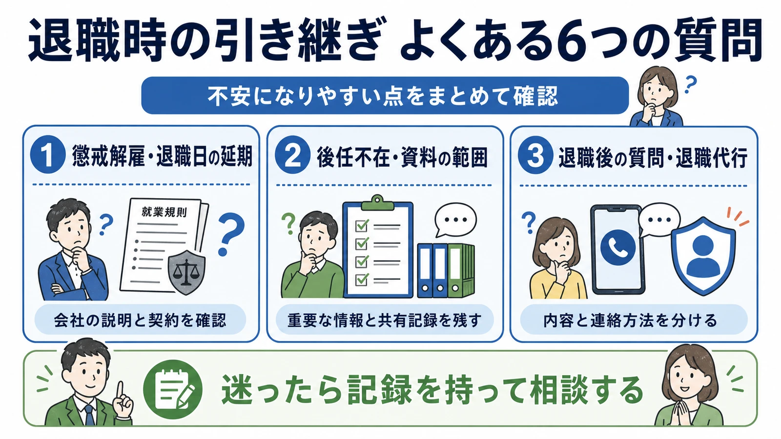 退職時の引き継ぎでよくある6つの質問。懲戒解雇、退職日の延期、後任不在、資料の範囲、退職後の質問、退職代行を確認する。