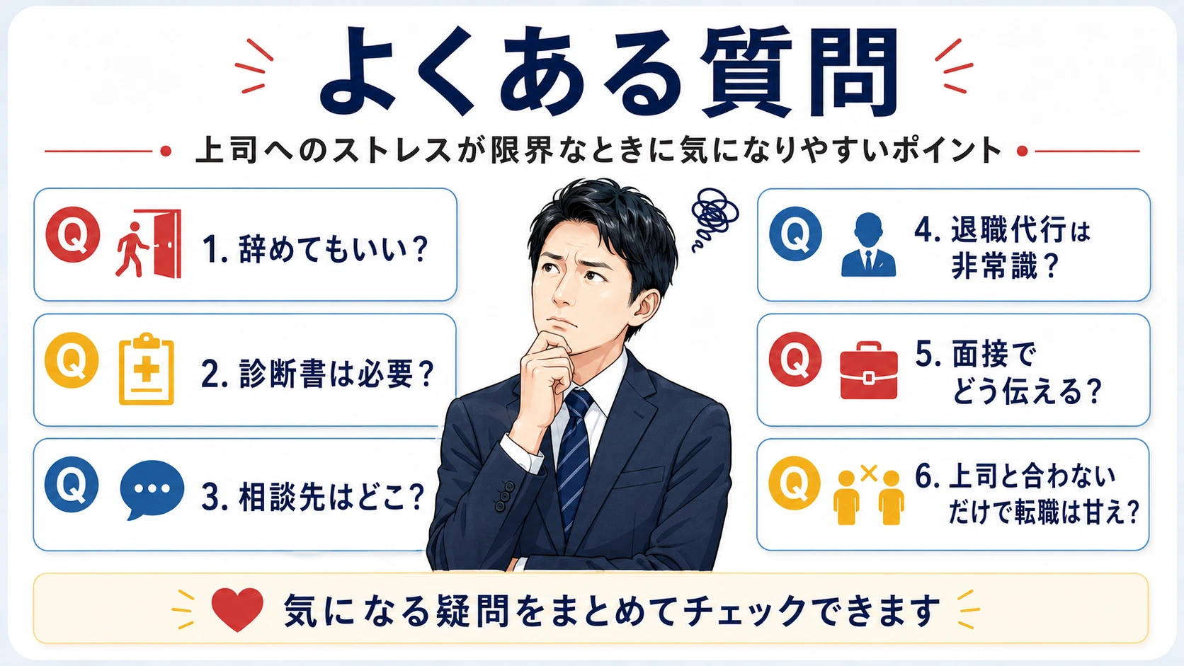 上司へのストレスが限界のときに気になりやすい、辞めてもいいか、診断書、相談先、退職代行、面接での伝え方などの質問をまとめた図解。