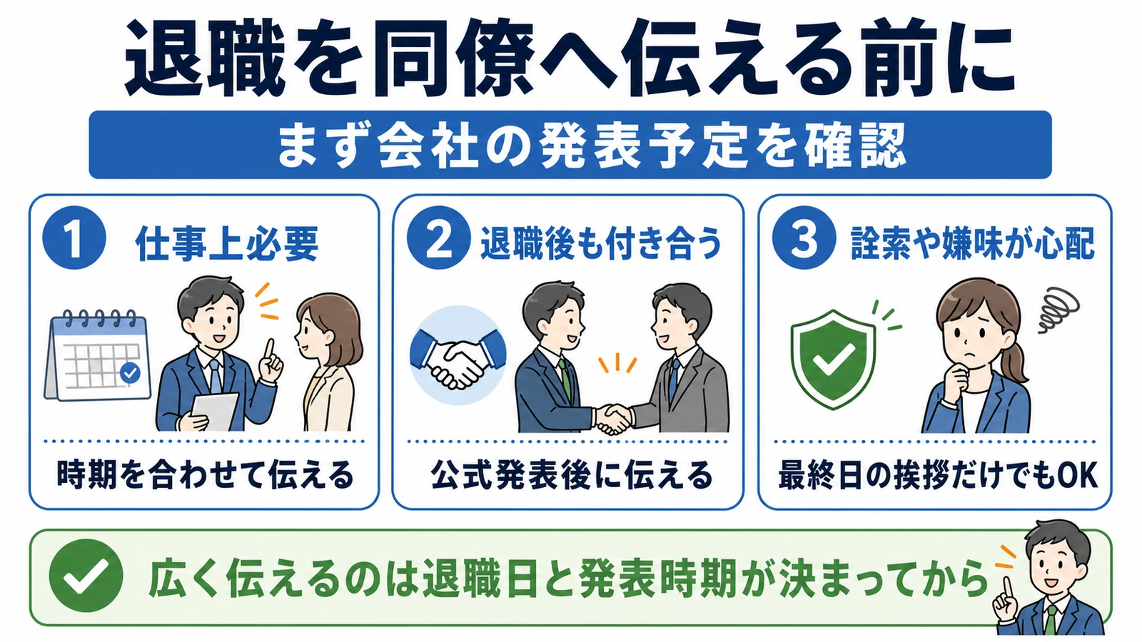 退職を同僚へ伝える前に会社の発表予定と3つの状況を確認する判断基準
