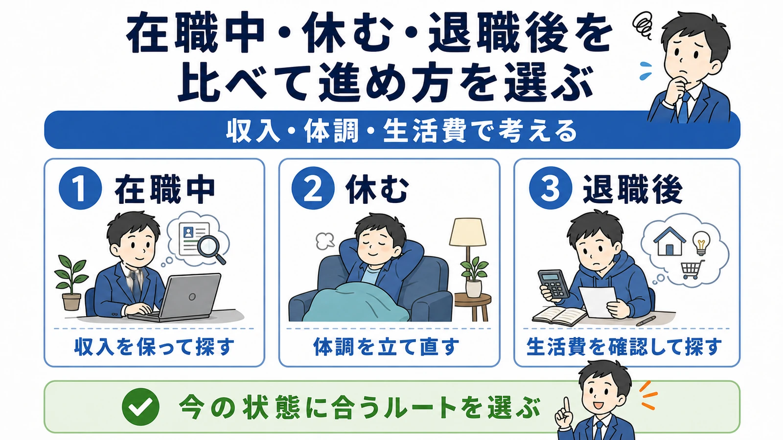 ブラック企業から転職するときの在職中・休む・退職後の3つの進め方。