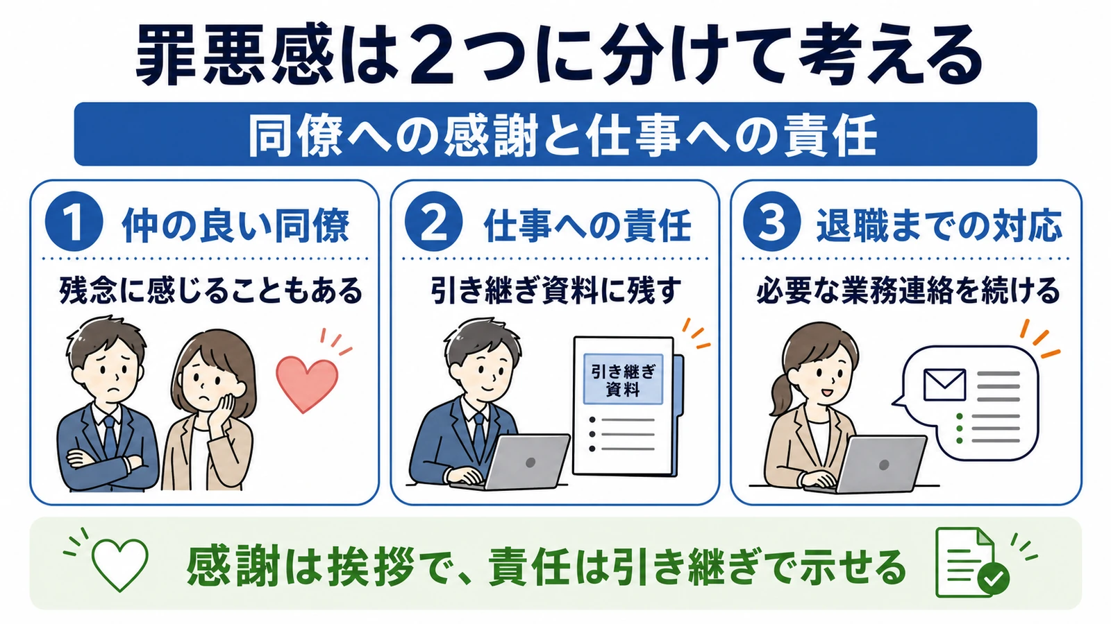 同僚へ伝えない罪悪感を感謝の挨拶と仕事の引き継ぎに分けて考える方法