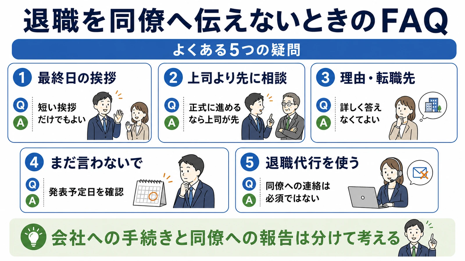 退職を同僚へ伝えないときによくある5つの質問と回答