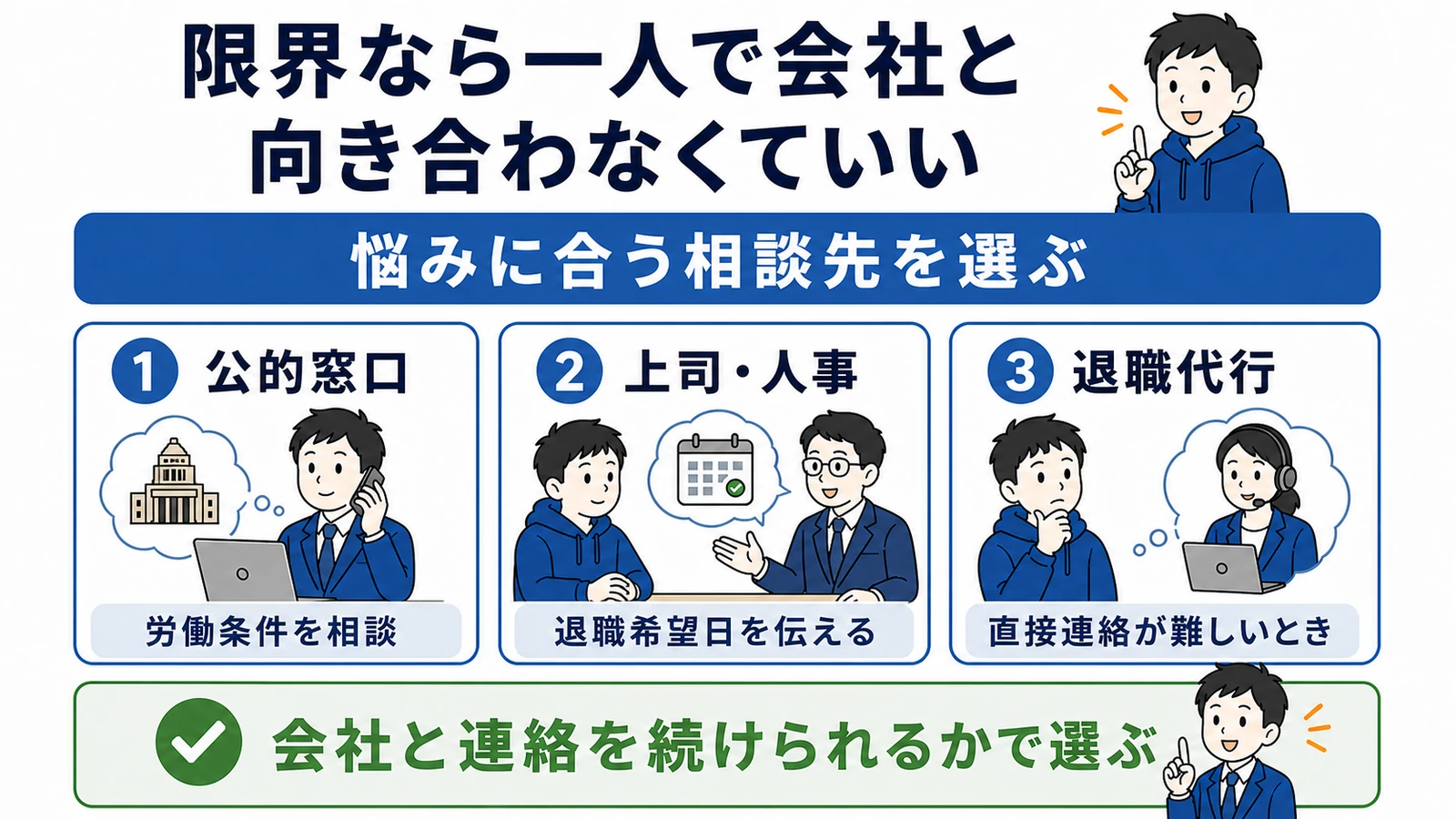 転職活動の時間も作れないほど限界なときの公的窓口、会社、退職代行への相談先。