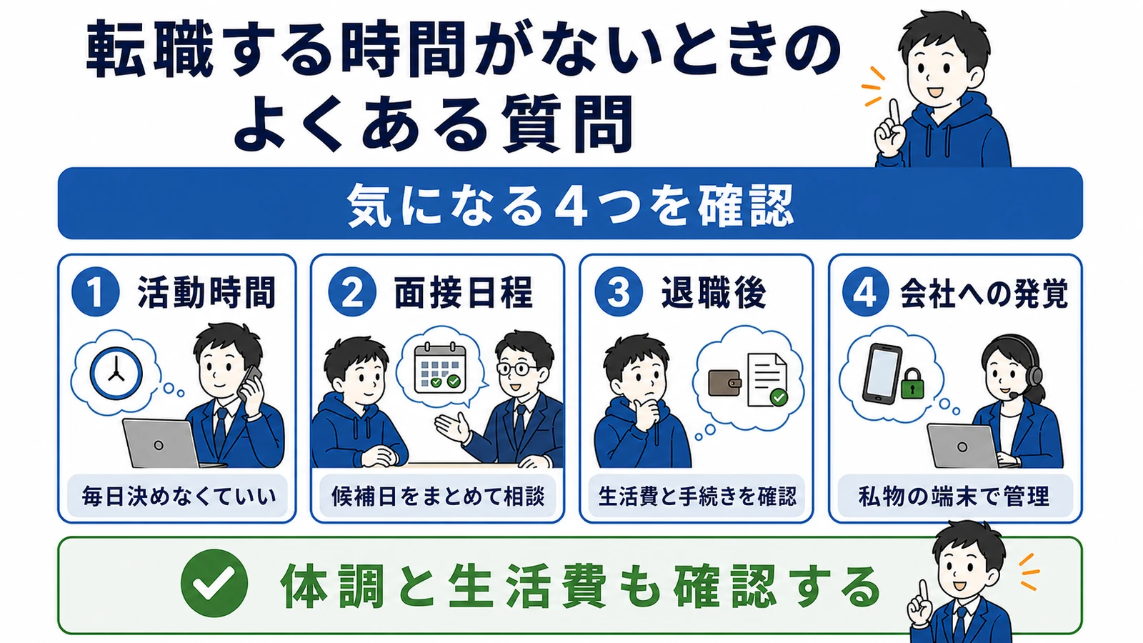 ブラック企業からの転職で時間がないときに気になる活動時間、面接、退職後、会社への発覚の質問。