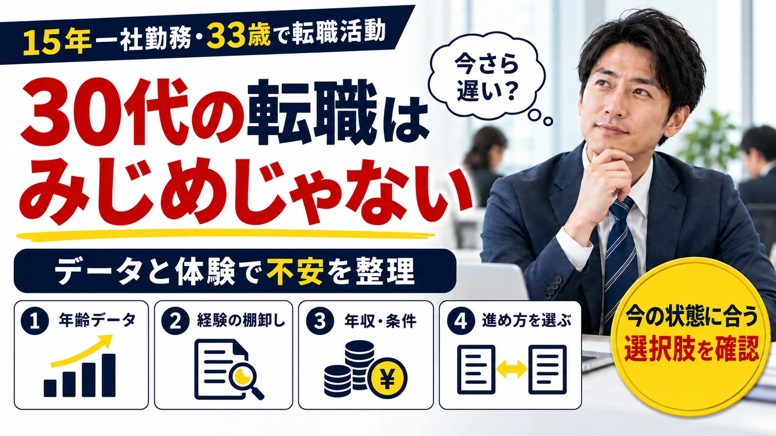 30代の転職はみじめではないと伝え、年齢データ・経験の棚卸し・年収条件・進め方の選択を示すアイキャッチ