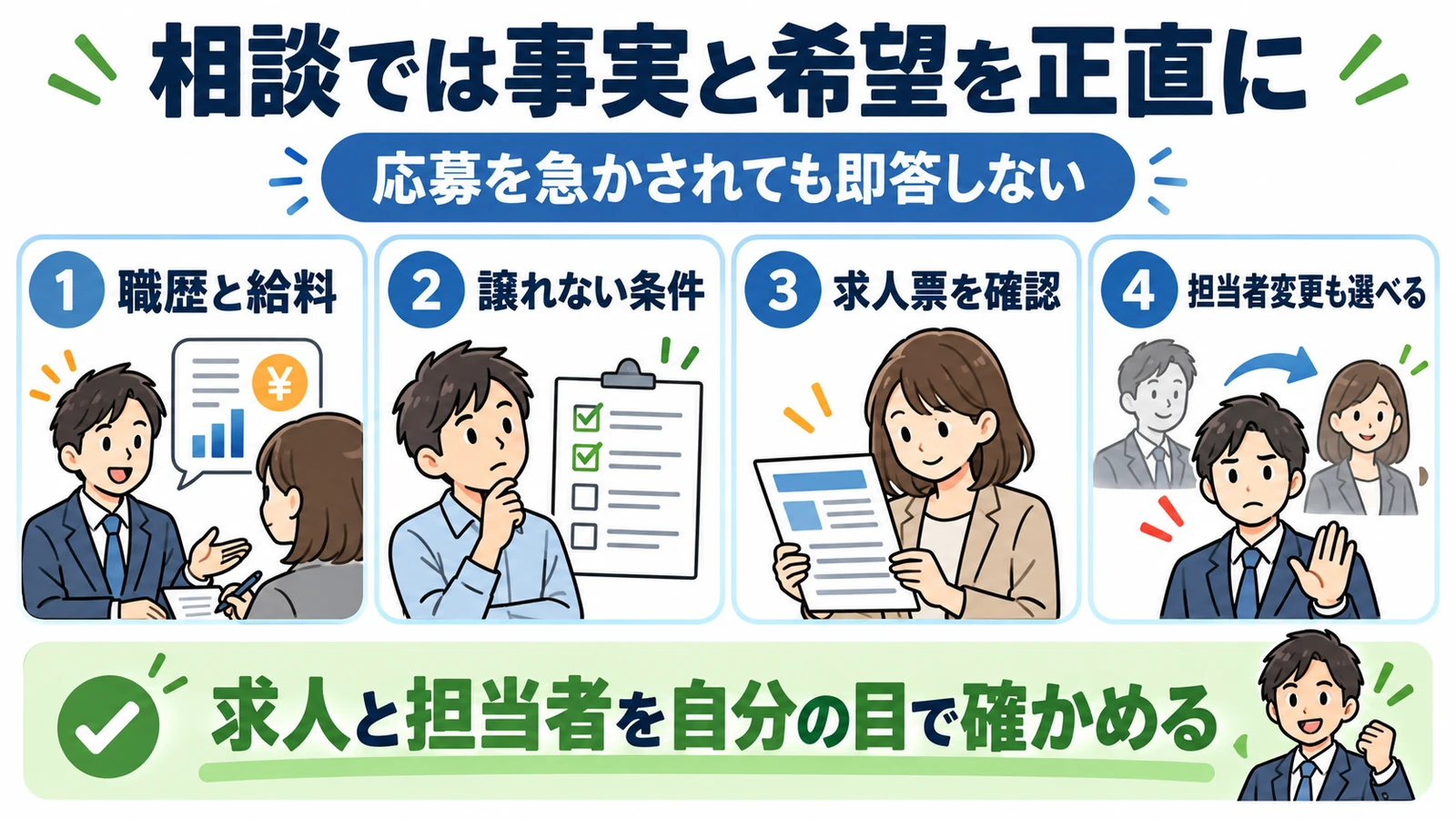 転職エージェントへ相談するときの4つの注意点。職歴と給料、譲れない条件、求人票、担当者変更。