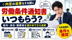 転職で労働条件通知書をもらうタイミングと、内定承諾前に給与・休日・勤務地を確認するポイント