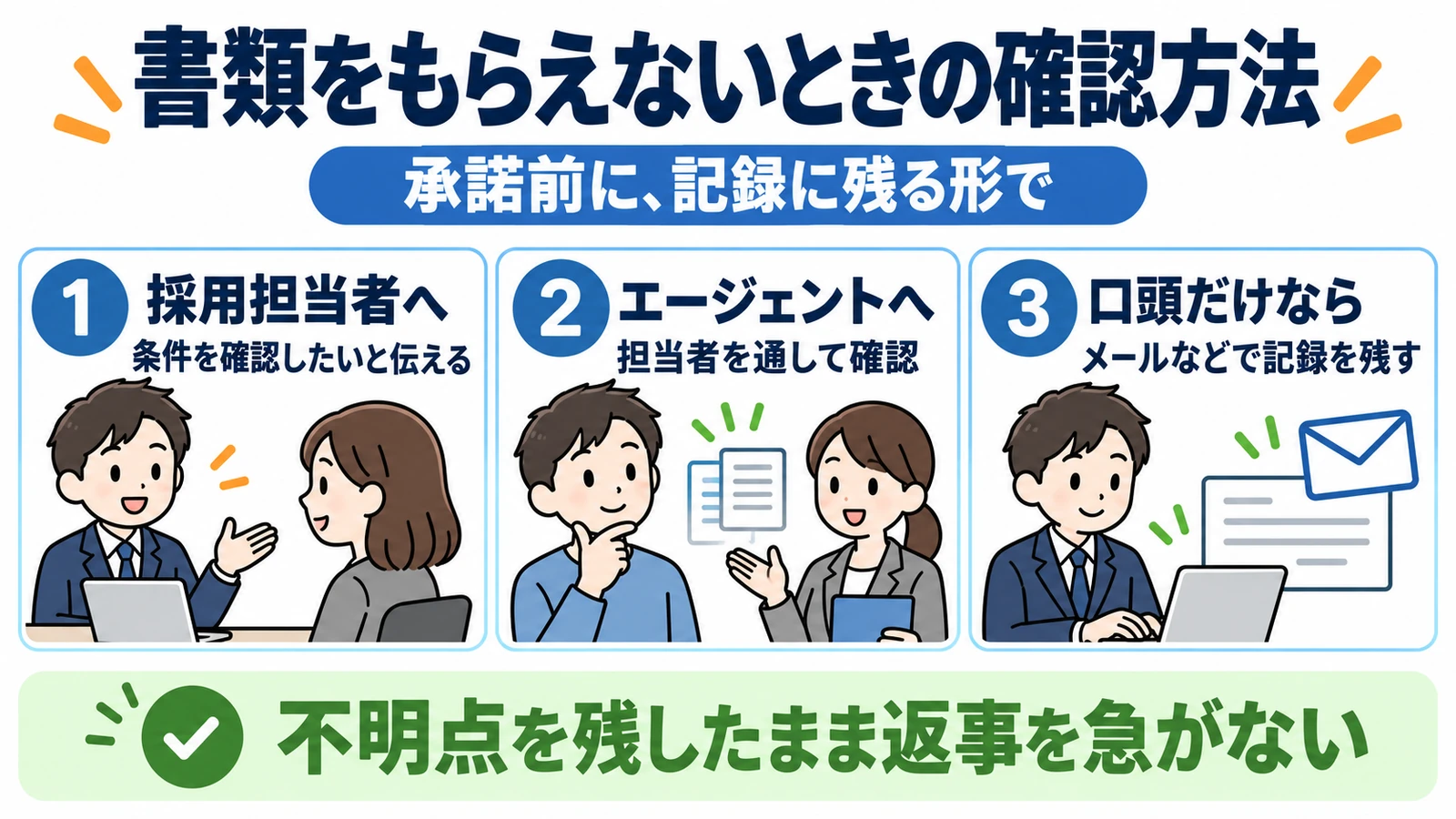 採用担当者や転職エージェントへ労働条件を確認し、メールなどで記録を残す方法