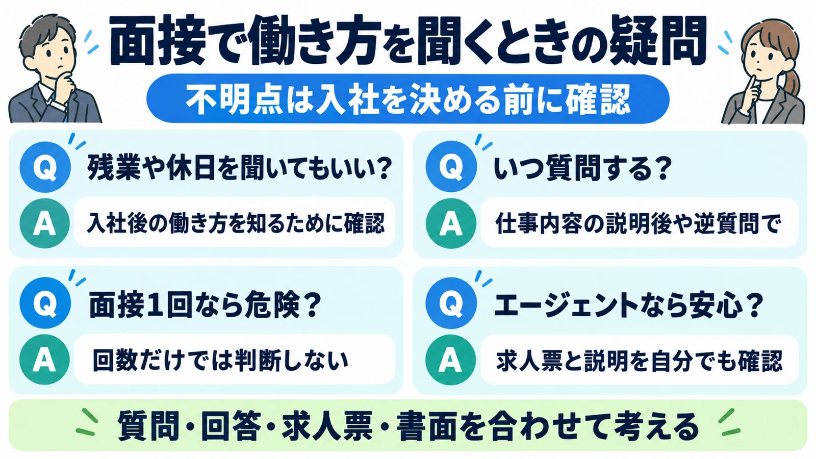 面接で残業や休日を聞くタイミング、面接回数や転職エージェントだけで判断しない考え方