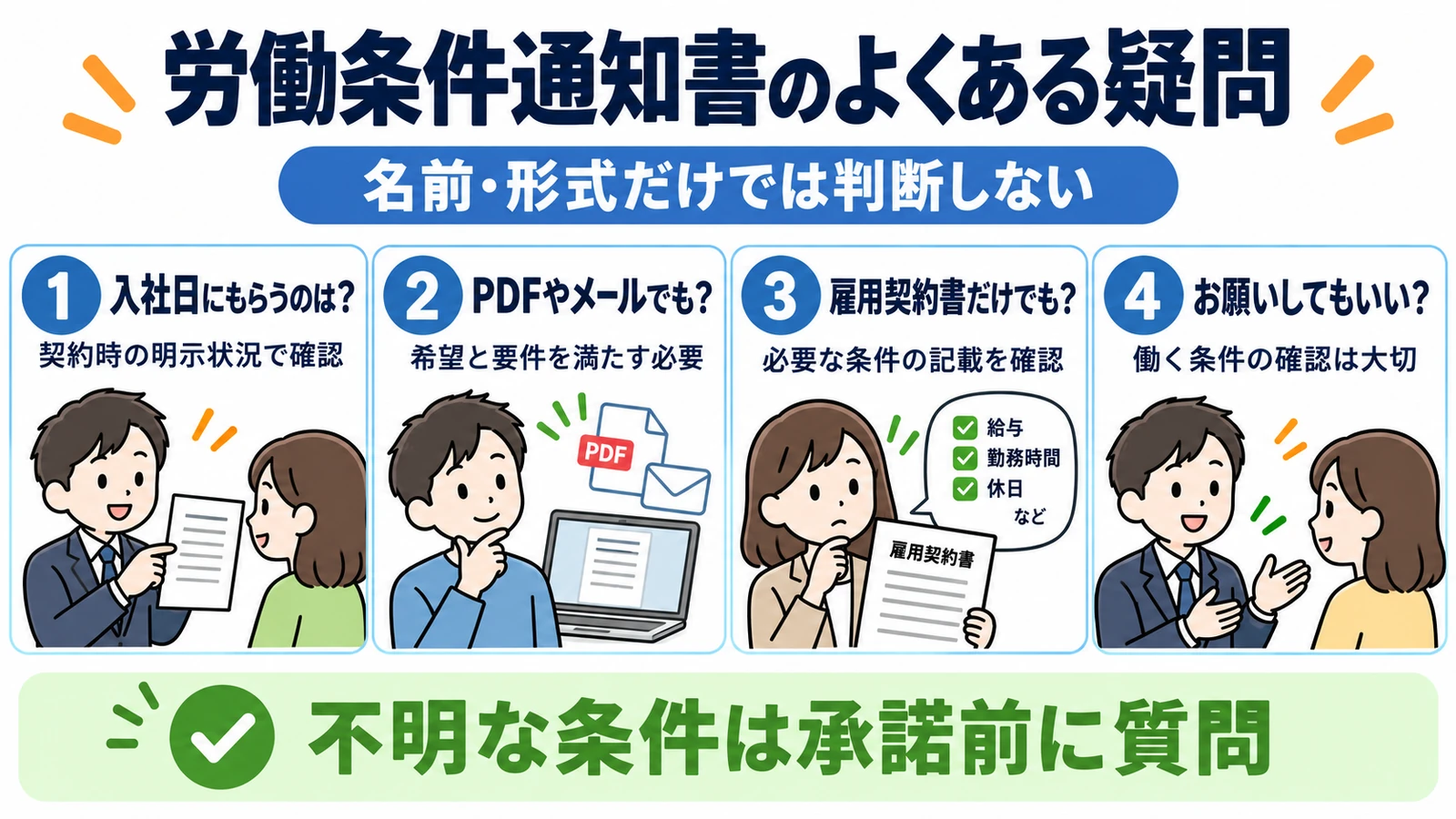 入社日の受領、PDFやメール、雇用契約書、条件確認の依頼についての4つの疑問